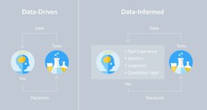 Data driven or data informed